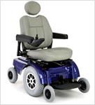 Electric Wheelchairs 101