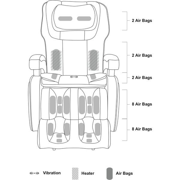 Cozzia Massage Chair 16028 Massage Chairs