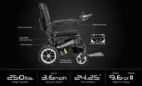 New product image