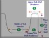 Upper Tub Wall Thickness in Inches