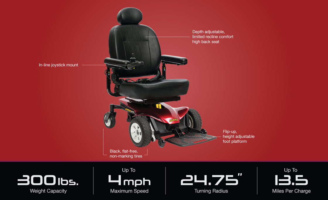 https://www.electric-wheelchairs-101.com/cache/1689935304274/resources/product/3072/productImage/1861.jpg